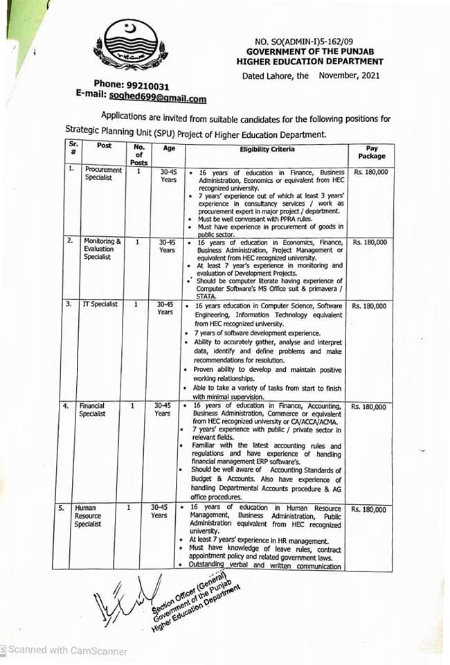 Jobs Vacancies in SPU Project | Higher Education Department