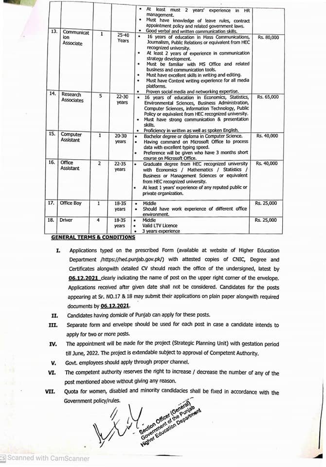 Jobs Vacancies in SPU Project | Higher Education Department