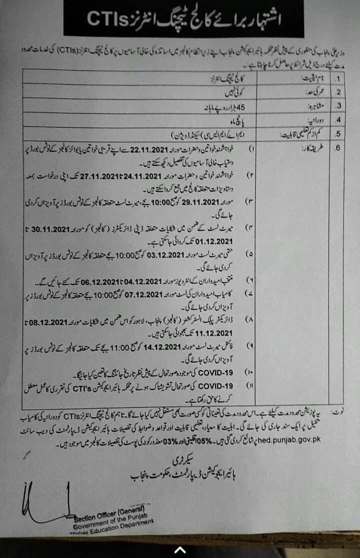 CTIs (College Teaching Interns) Jobs 2021