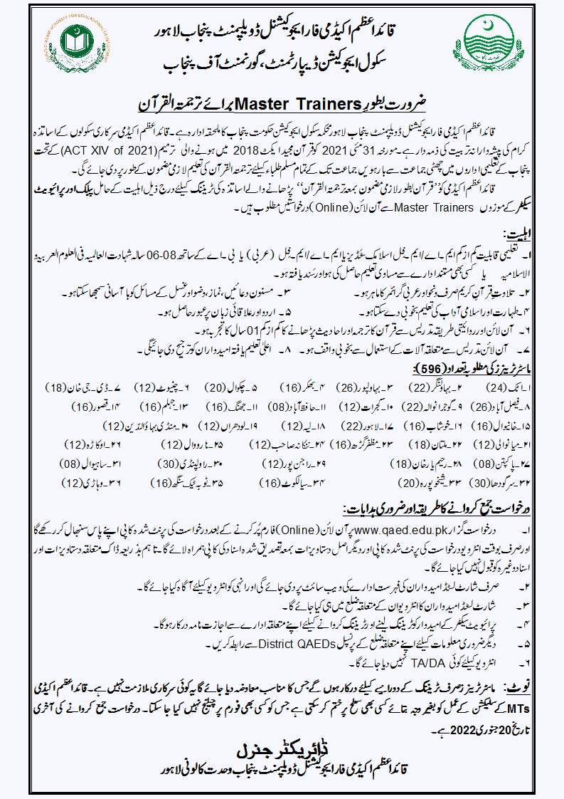 Master Trainers (MTs) for Teaching of Translation of Holy Quran in Punjab 2022