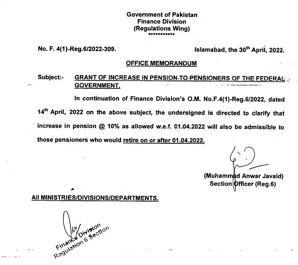 Increase in Pension