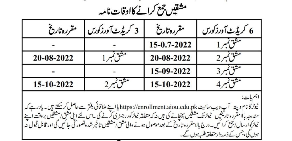 Assignment Schedule