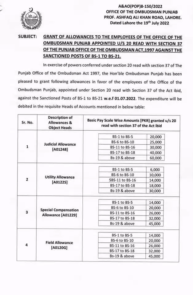 Utility Allowance