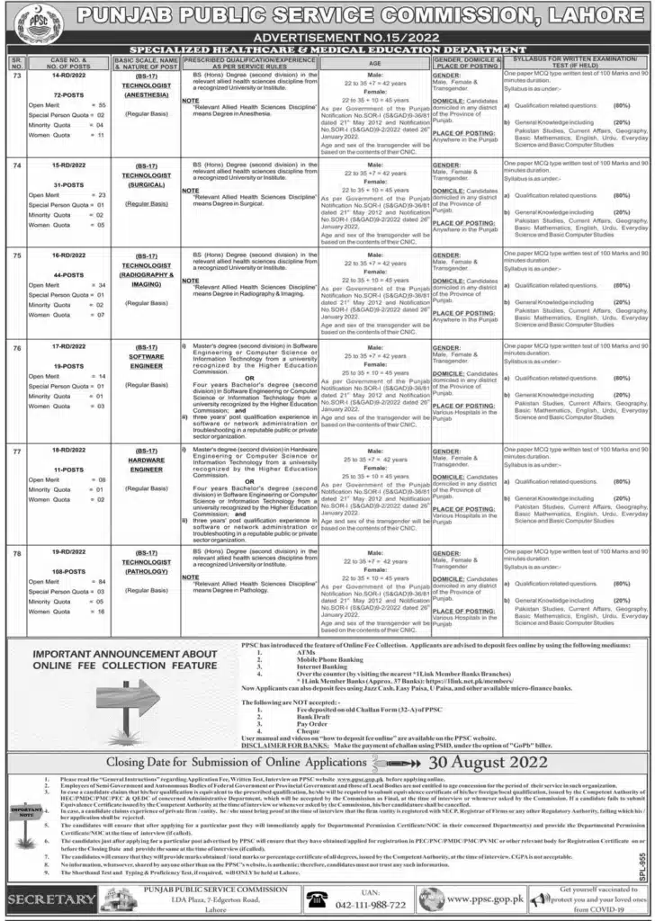 PPSC Vacancies 2022