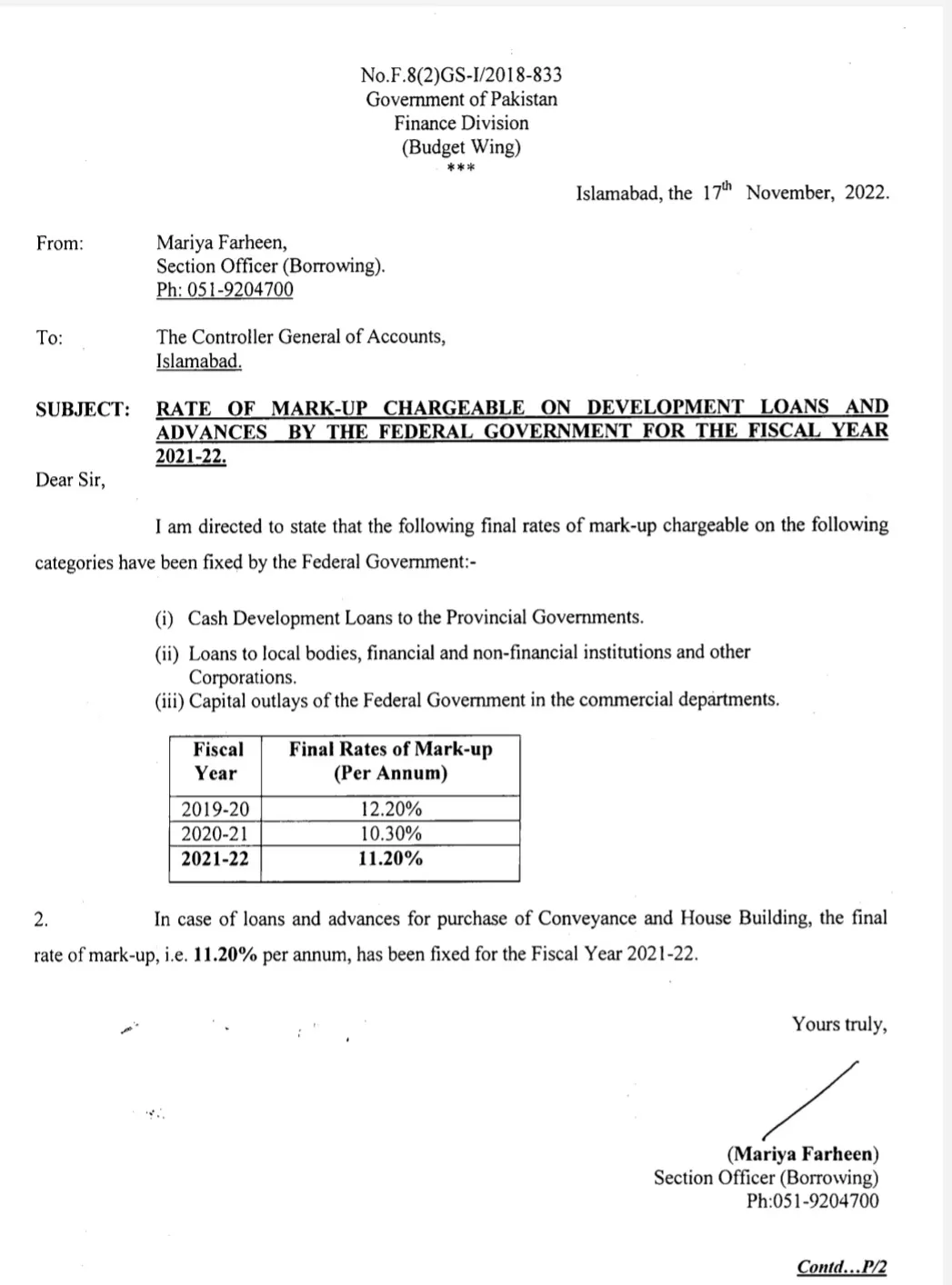 Rate of Mark-up Chargeable on Advances and Dev Loans 2021-22 Federal