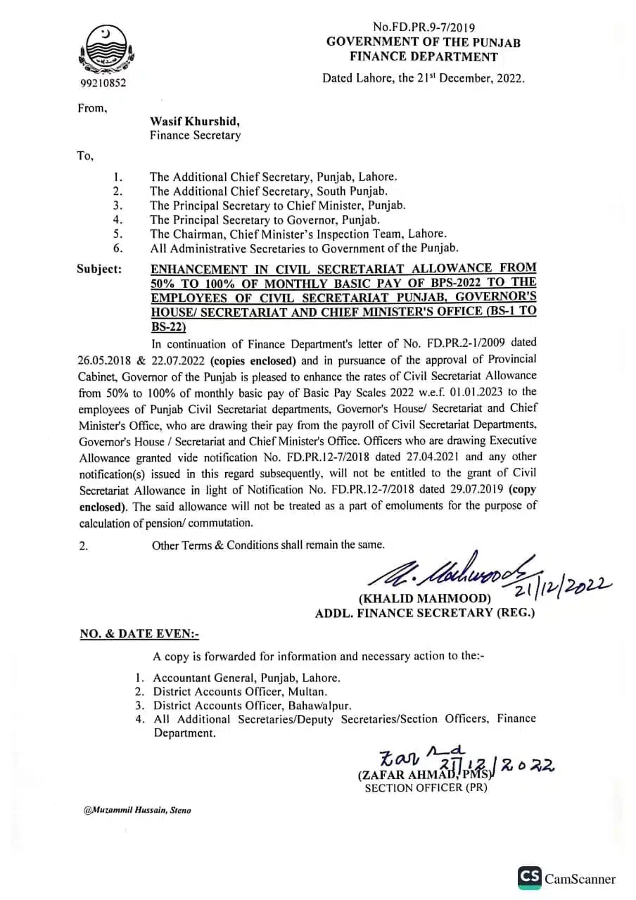 Enhancement in Civil Secretariat Allowance from 50% to 100% of 2022 Pay Scales