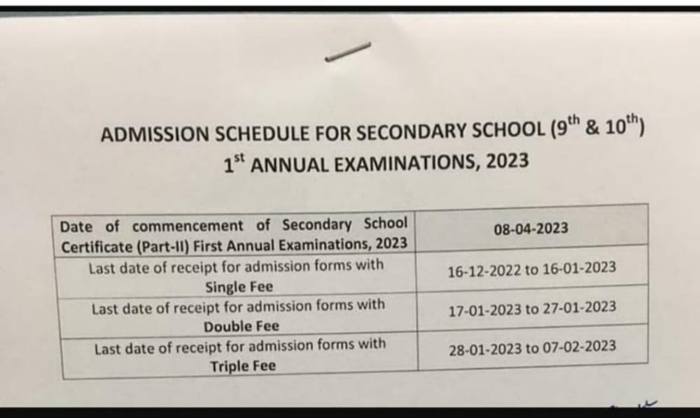 Admission Schedule