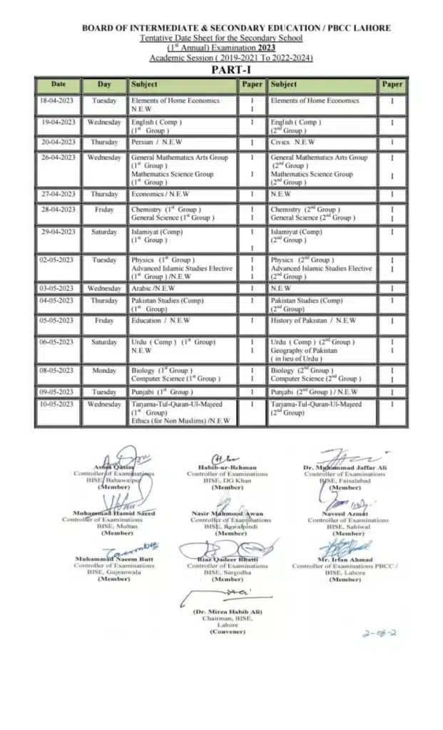 Date Sheet SSC