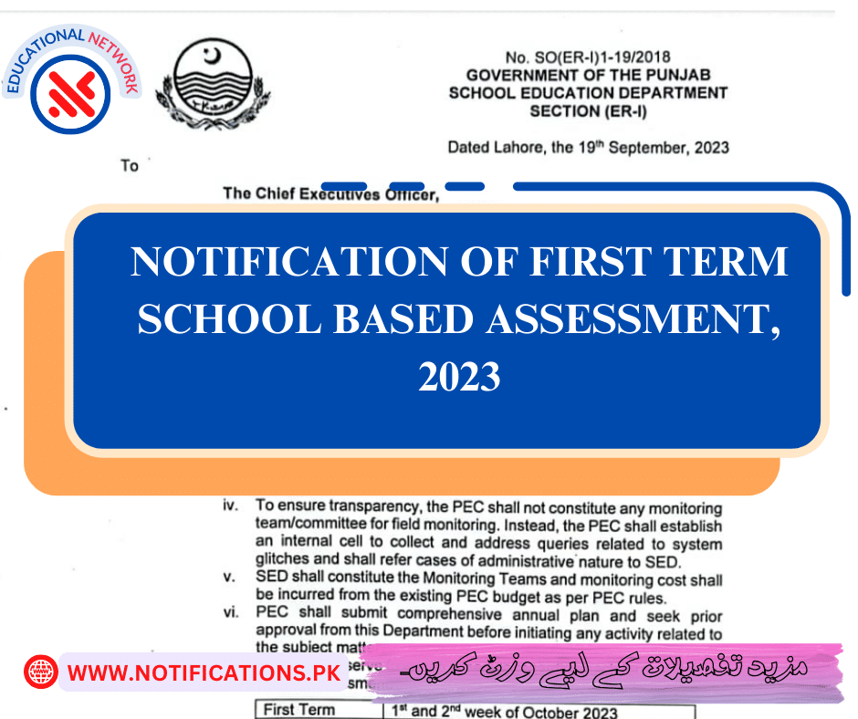 NOTIFICATION OF FIRST TERM SCHOOL BASED ASSESSMENT, 2023